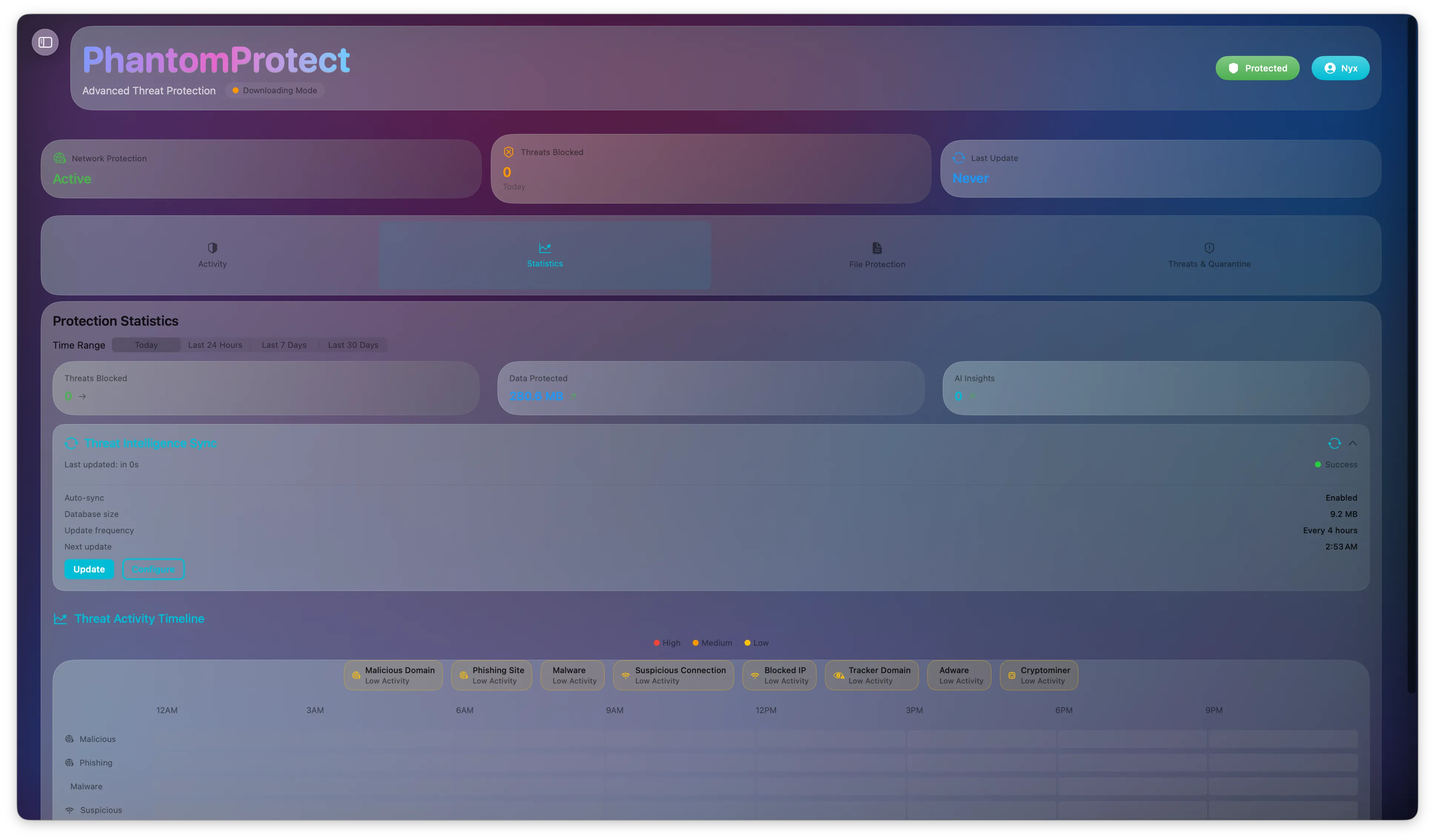 PhantomProtect Dashboard